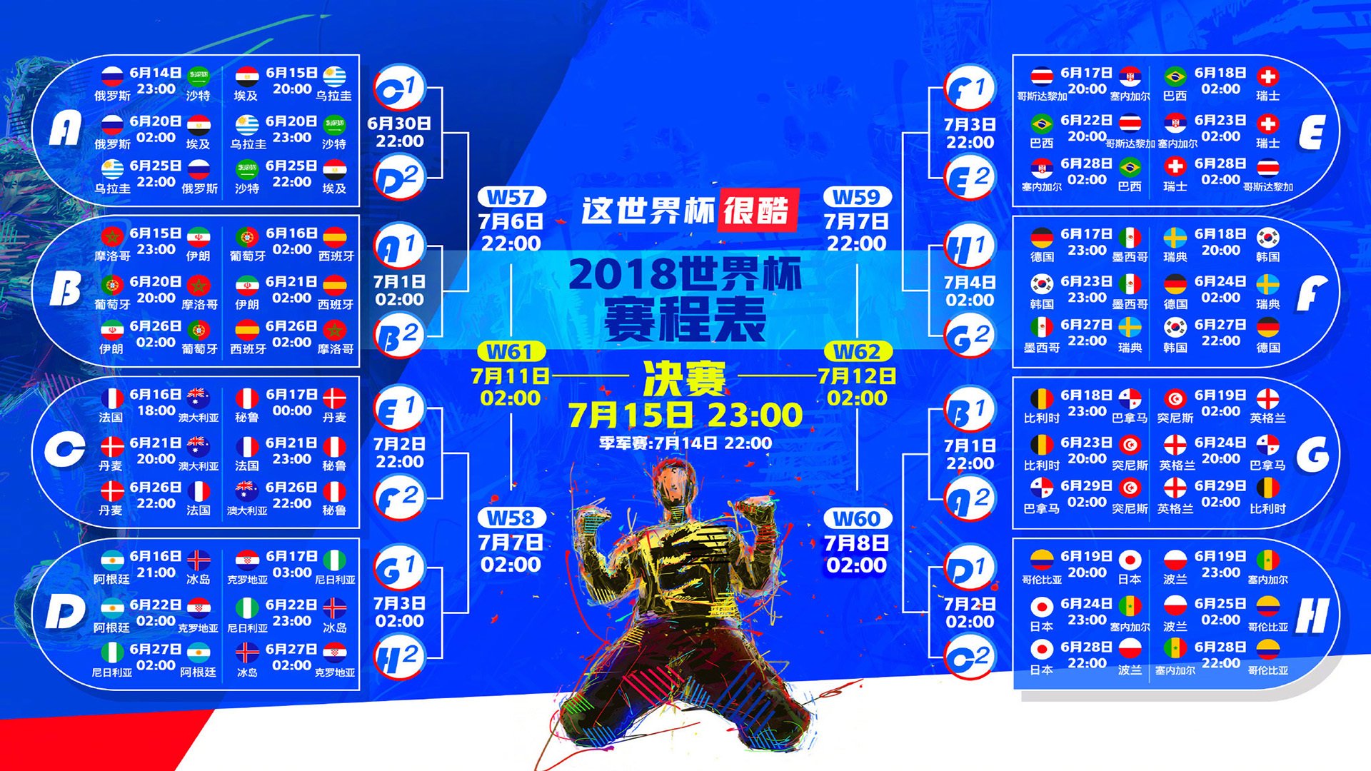 2026年国际足联世界杯-体坛双星闪耀，大坂直美晋级，G2未来可期